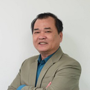 CG.PHẠM VĂN CHÍNH – QUẢN TRỊ NHÂN SỰ